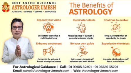 Astrologer Pt Umesh Chandra Pant Unveils His Solution-Driven Website AstrologerUmesh for Astrological Benefits to People