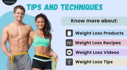 Weight Loss Teachers: Your Ultimate Portal for a Happier & Healthier You