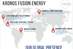 Fusion Energy Innovation and Product Launch