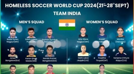 Radical Minds Cheers for Team India as Homeless World Cup 2024 Approaches